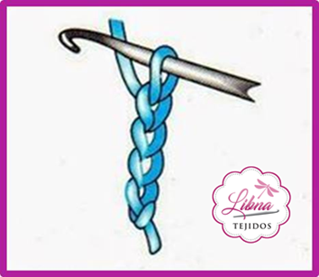COMO INICIAR EN EL MARAVILLOSO MUNDO DEL CROCHET O GANCHILLO